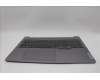 Lenovo 5CB1N95019 COVER Upper Case ASM_POR L 83D5AG DIS