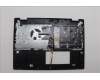 Lenovo 5CB1N95113 COVER Upper Case ASM HUN H 83DS FP CB