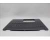 Lenovo 5CB1N95133 COVER UpperCaseASM ITA H83DL FP SG