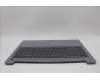 Lenovo 5CB1N95265 COVER Upper Case ASM_EURO ENGL83E6FPAGBL
