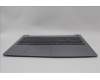 Lenovo 5CB1N95283 COVER Upper Case ASM_SWS L 83E6FP AG BL