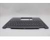 Lenovo 5CB1N95767 COVER UpperCaseASM NORDIC H83DK FP SG