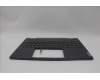 Lenovo 5CB1N95772 COVER UpperCaseASM SWS H83DK FP SG