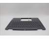 Lenovo 5CB1N95777 COVER UpperCaseASM EURO ENG H83DK FP SG