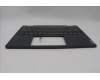 Lenovo 5CB1N95793 COVER UpperCaseASM HUN H83DK NFP SG