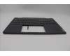 Lenovo 5CB1N95794 COVER UpperCaseASM HBW H83DK NFP SG