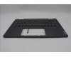 Lenovo 5CB1N95796 COVER UpperCaseASM GER H83DK NFP SG