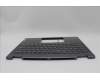 Lenovo 5CB1N95808 COVER UpperCaseASM EURO ENG H83DK NFP SG
