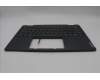 Lenovo 5CB1N95809 COVER UpperCaseASM ENG H83DK NFP SG