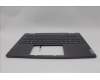 Lenovo 5CB1N95813 C-Cover with keyboard, Belgian, Storm Grey, Non-FingerPrint, UK