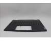 Lenovo 5CB1N96847 COVER UpperCaseASM UKR H83DK NFP SG