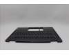 Lenovo 5CB1N96847 COVER UpperCaseASM UKR H83DK NFP SG