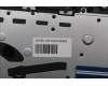Lenovo 5CB1N96883 COVER UpperCaseASM ITA H83DK NFP ARG