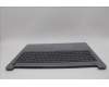 Lenovo 5CB1N97077 COVER Upper Case ASM_ITA L 83E7FP AG BL