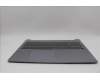 Lenovo 5CB1N97518 COVER Upper Case ASM_UKE L 83E7AGNBL