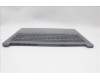 Lenovo 5CB1N97528 COVER Upper Case ASM_RUS L 83E7AGNBL