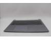 Lenovo 5CB1N97543 COVER Upper Case ASM_BUL L 83E7AGNBL