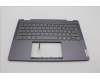Lenovo 5CB1N97666 COVER UpperCaseASM FRA H83DJ NFP SG