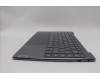 Lenovo 5CB1P00330 COVER Upper Case ASM_POR L 83AC LG