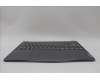 Lenovo 5CB1P00338 COVER Upper Case ASM_UKE L 83AC LG