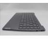 Lenovo 5CB1P00338 COVER Upper Case ASM_UKE L 83AC LG