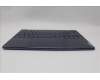 Lenovo 5CB1P00371 COVER Upper Case ASM_USA ENG L83AC CB