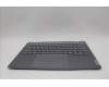 Lenovo 5CB1P00567 COVER Upper Case ASM_ARA W 21MX LG BL