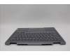 Lenovo 5CB1P00569 COVER Upper Case ASM_RUS W 21MX LG BL