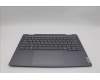Lenovo 5CB1P00573 COVER Upper Case ASM_BUL W 21MX LG BL