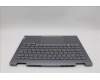 Lenovo 5CB1P00573 COVER Upper Case ASM_BUL W 21MX LG BL