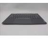 Lenovo 5CB1P00577 COVER Upper Case ASM_GER W 21MX LG BL