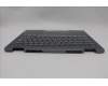 Lenovo 5CB1P00577 COVER Upper Case ASM_GER W 21MX LG BL