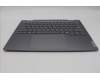 Lenovo 5CB1P00578 COVER Upper Case ASM_GRE W 21MX LG BL