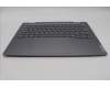 Lenovo 5CB1P00580 COVER Upper Case ASM_HUN W 21MX LG BL