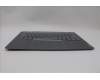 Lenovo 5CB1P00584 COVER Upper Case ASM_NORDIC W 21MX LG BL