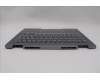 Lenovo 5CB1P00584 COVER Upper Case ASM_NORDIC W 21MX LG BL