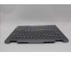 Lenovo 5CB1P00586 COVER Upper Case ASM_SWS W 21MX LG BL