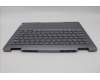 Lenovo 5CB1P00588 COVER Upper Case ASM_USA ENG W21MX LG BL