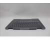 Lenovo 5CB1P00590 COVER Upper Case ASM_CZE/SLK W21MX LG BL