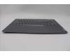 Lenovo 5CB1P00591 COVER Upper Case ASM_FRA W 21MX LG BL