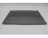Lenovo 5CB1P00594 COVER Upper Case ASM_POR W 21MX LG BL