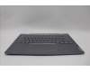 Lenovo 5CB1P00597 COVER Upper Case ASM_UKR W 21MX LG BL