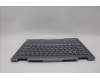Lenovo 5CB1P00597 COVER Upper Case ASM_UKR W 21MX LG BL