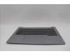 Lenovo 5CB1P00825 COVER Upper Case ASM_HUN W21MR AG BL H