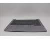 Lenovo 5CB1P00876 COVER Upper Case ASM_BUL W21MR AG BL U