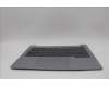 Lenovo 5CB1P00886 COVER Upper Case ASM_HUN W21MR AG BL U
