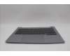 Lenovo 5CB1P00894 COVER Upper Case ASM_RUS W21MR AG BL U