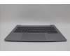 Lenovo 5CB1P00910 COVER Upper Case ASM_ENG W21MR AG U