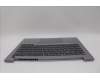 Lenovo 5CB1P00910 COVER Upper Case ASM_ENG W21MR AG U