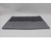 Lenovo 5CB1P00945 COVER Upper Case ASM_GRE W21MS AG BL H